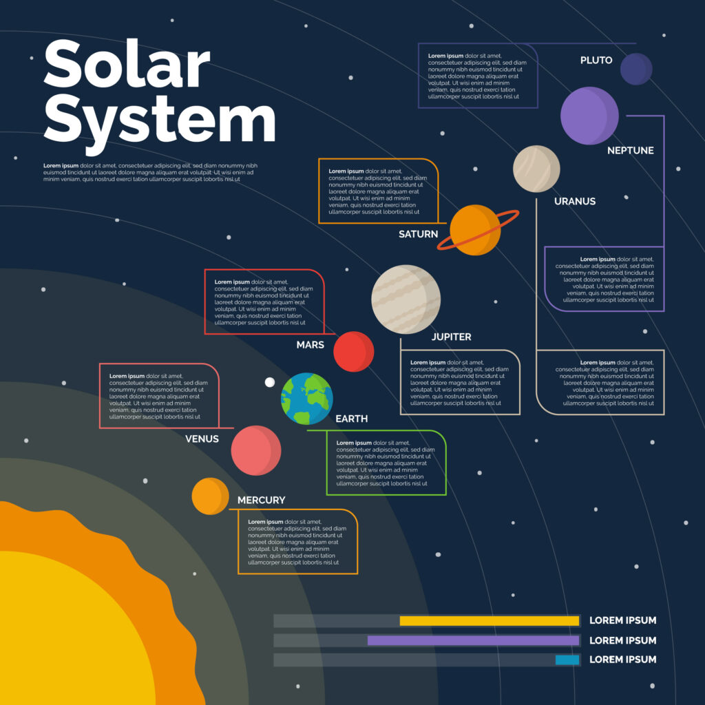 Snapchat solar 